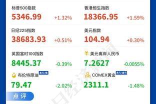 拒绝横扫？森林狼自22年起未遭过四连败 本季最长连败纪录仅3场